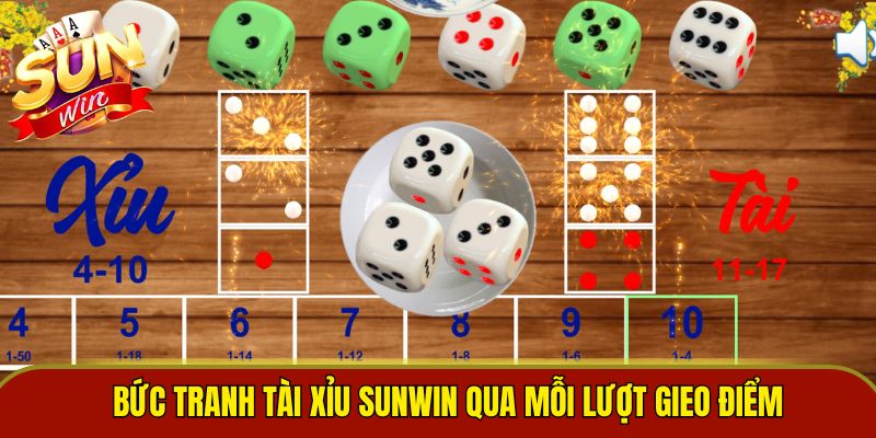Bức tranh tài xỉu Sunwin qua mỗi lượt gieo điểm